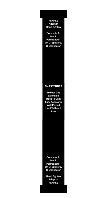 G-KIT for CARBON DIOXIDE (CO2)