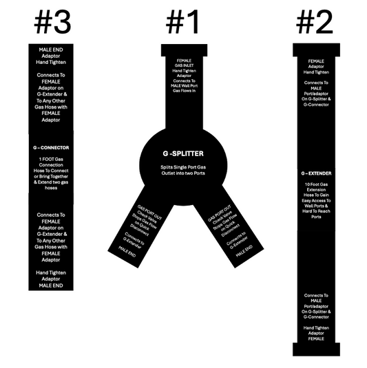G-KIT for CARBON DIOXIDE (CO2)